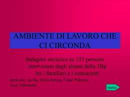 Indagine sull`ambiente di lavoro che ci circonda