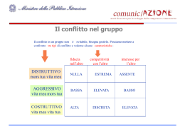 Unit&agrave; di lavoro 4 - Gruppo e conflitto