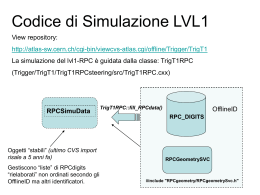 Codice di Simulazione LVL1 - “E. De Giorgi” – Università del Salento