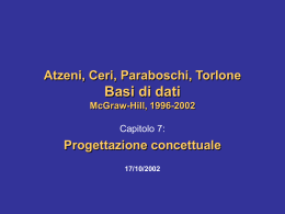 Atzeni, Ceri, Paraboschi, Torlone Basi di dati McGraw-Hill, 1996-2002
