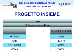 Slide della relazione del Presidente