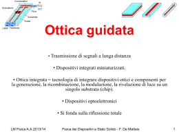 Ottica in guida d`onda