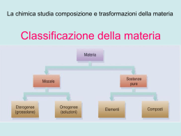 teoria atomica e tavola periodica