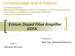 Erbium Doped Fiber Amplifier EDFA