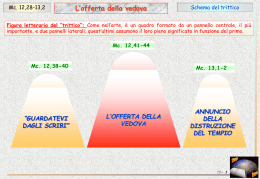 L`offerta della vedova