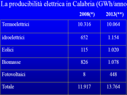 Diapositiva 1 - Energia Calabria