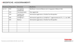 SATELLITE L350/L350D
