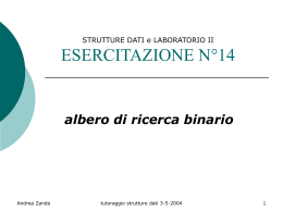 albero di ricerca binario
