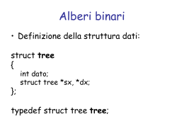 Esercizi su alberi binari