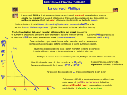 La curva di Phillips