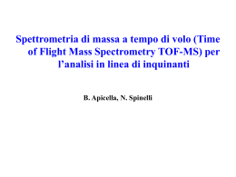 TOF-MS