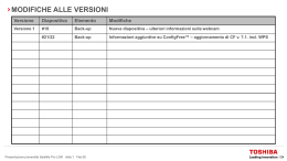 SATELLITE PRO L300/L300D