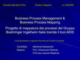 Business Process Strategy