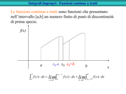 integr impropri