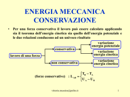 ENERGIA MECCANICA