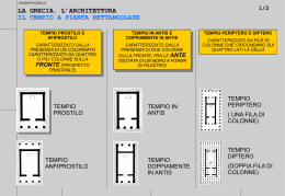 Nessun titolo diapositiva