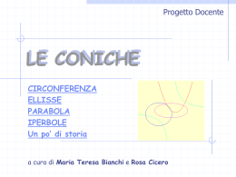 Le coniche