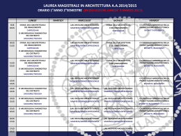 ESAMI E REVISIONI – MERCOLEDI` 29 LUGLIO 2009