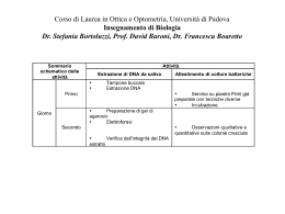 IntroEsercitazioneOTT22