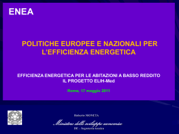 Slide PPT