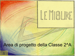 Unit&agrave; di misura