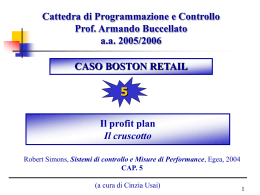 Il profit plan della Boston Retail