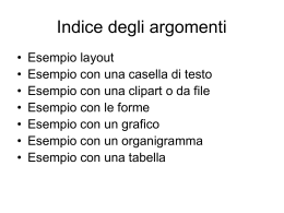 I vari oggetti di PowerPoint