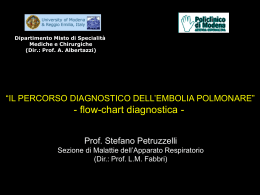 Petruzzelli2 - Clinica malattie apparato respiratorio
