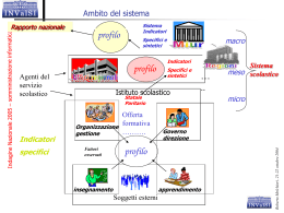 Indagine nazionale per il funzionamento e le prestazioni delle