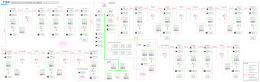 Schema Rete DCO B.go san Lorenzo-2.0