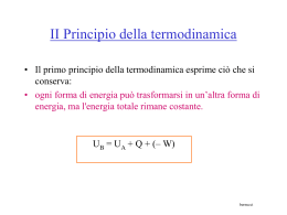 II Principio della termodinamica