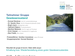 Teilnehmer Gruppe Gewässerzustand