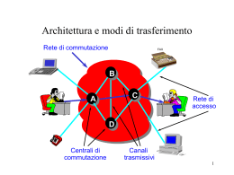 Architettura_rete_telefonica