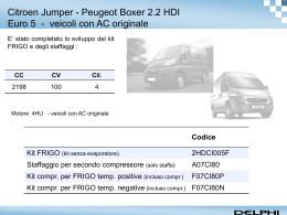 Citroen Jumper -Peugeot Boxer 2.2 HDI