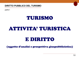 Slide Diritto pubblico del turismo