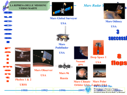 Mars Radar Sounders