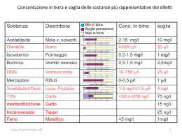 Tabella dei difetti