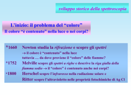 Il colore &ldquo;&egrave; contenuto&rdquo; nella luce o nei corpi?