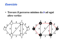 Percorsi Minimi (parte II)