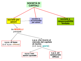 lezioni 9-10