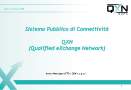 QXN Consortium