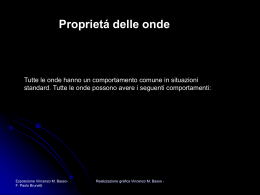 Onde e diffrazione