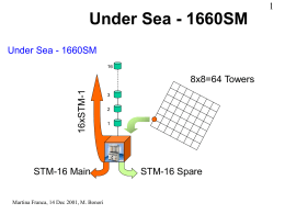 Under Sea