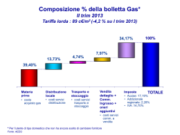 Composizione percentuale bolletta gas_II trim 2013