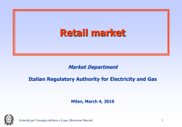 Electricity retail market