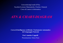 ATN & CHART-DIAGRAM - Dipartimento di Informatica