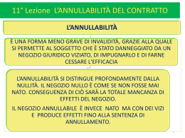 11 L-aNNULLAbiliITA- DEL CONTRATTO