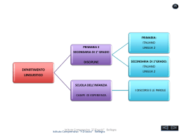 Curriculo Verticale - Istituto Comprensivo Francesco D`Assisi