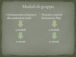 Moduli di gruppo