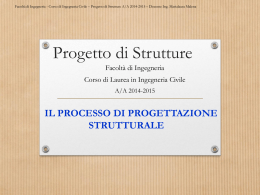 il processo di progettazione strutturale